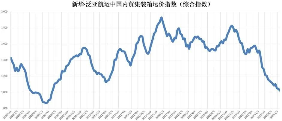 云顶国际·(中国)唯一官方网站