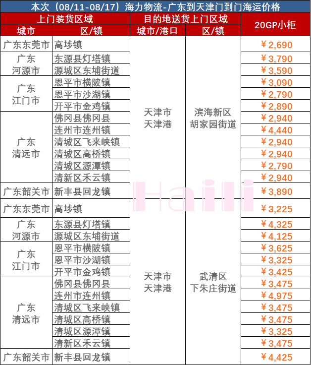 云顶国际·(中国)唯一官方网站