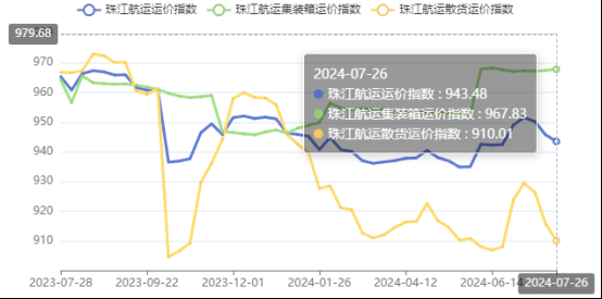 云顶国际·(中国)唯一官方网站