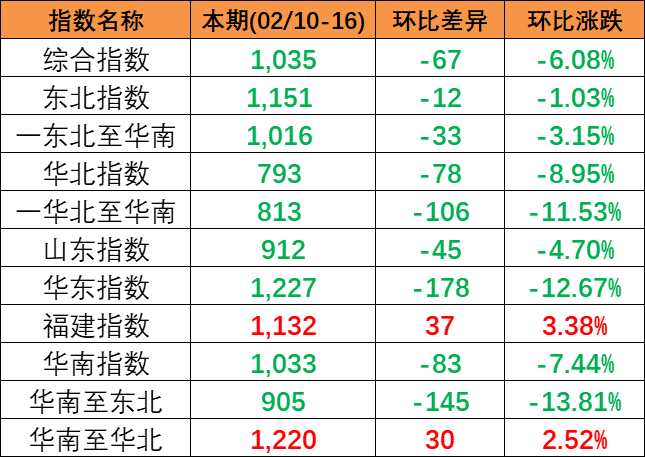 云顶国际·(中国)唯一官方网站