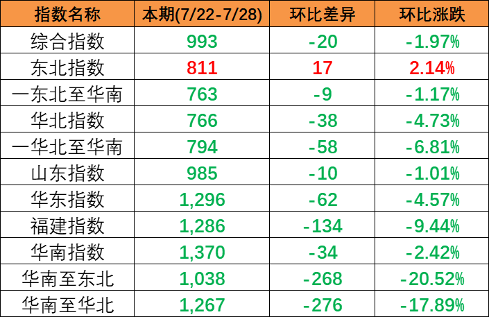 云顶国际·(中国)唯一官方网站