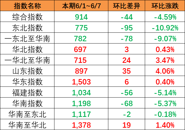 云顶国际·(中国)唯一官方网站