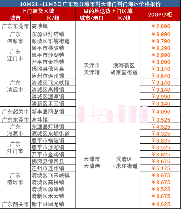 云顶国际·(中国)唯一官方网站