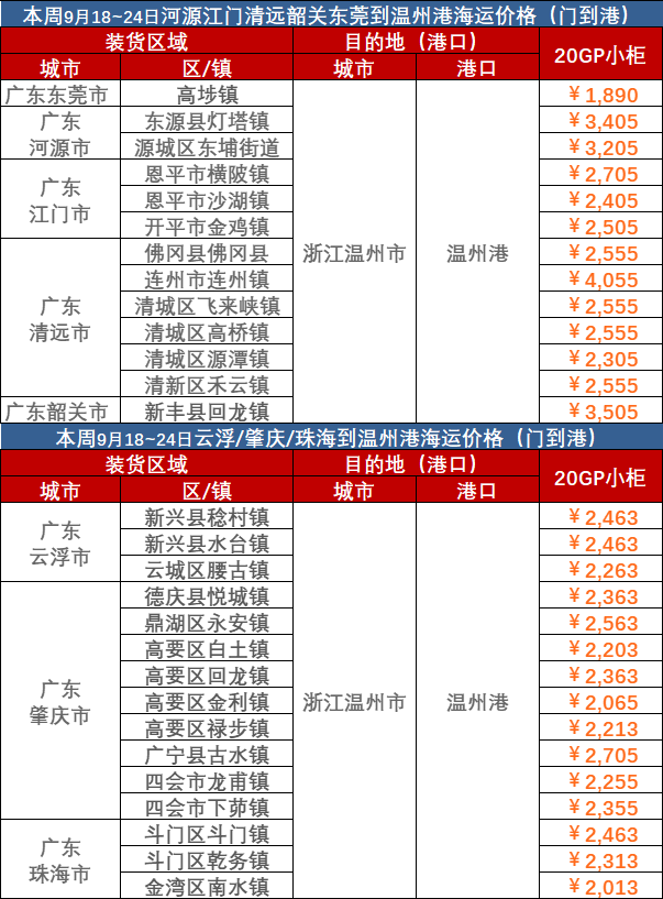 云顶国际·(中国)唯一官方网站