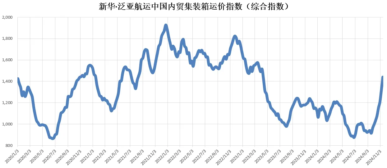 云顶国际·(中国)唯一官方网站