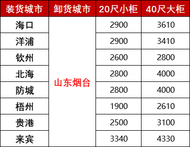 云顶国际·(中国)唯一官方网站