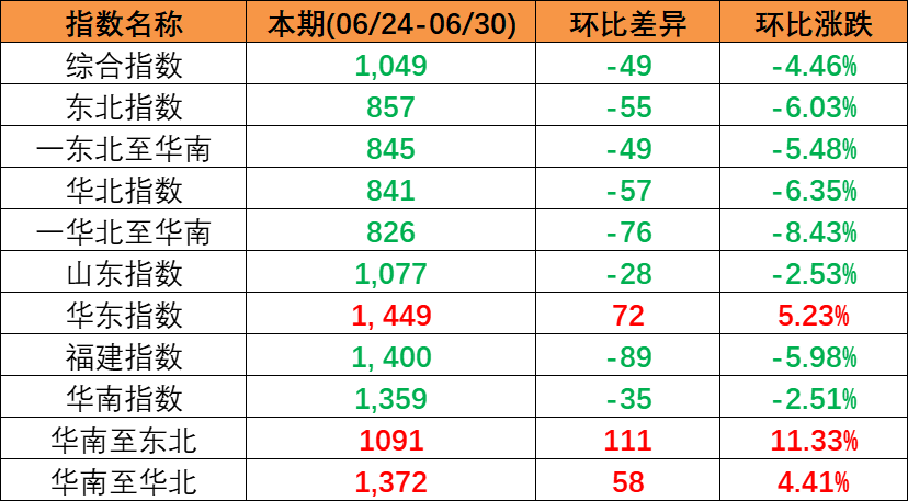 云顶国际·(中国)唯一官方网站