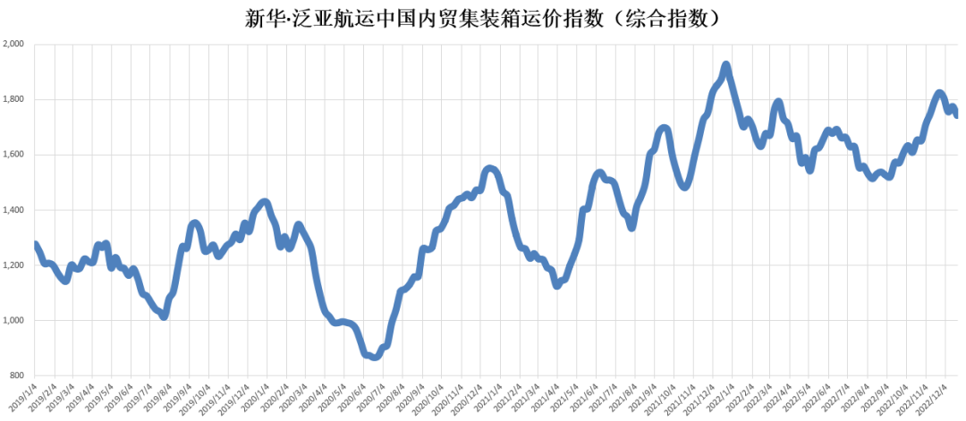 云顶国际·(中国)唯一官方网站