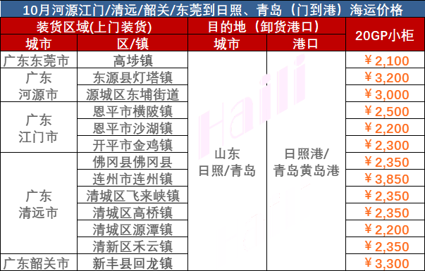云顶国际·(中国)唯一官方网站