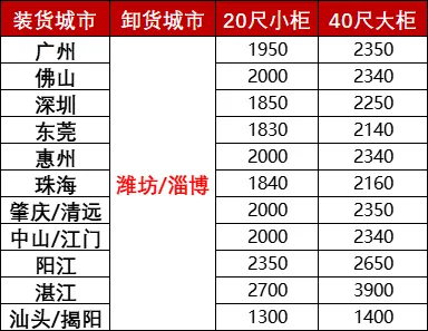 云顶国际·(中国)唯一官方网站