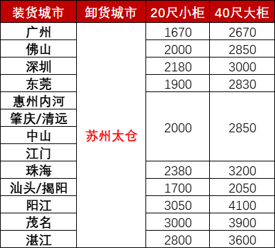 云顶国际·(中国)唯一官方网站