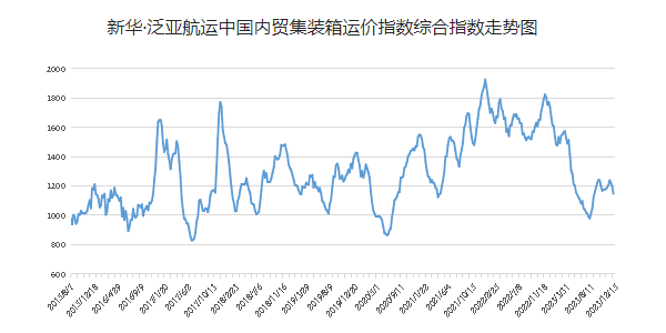 云顶国际·(中国)唯一官方网站