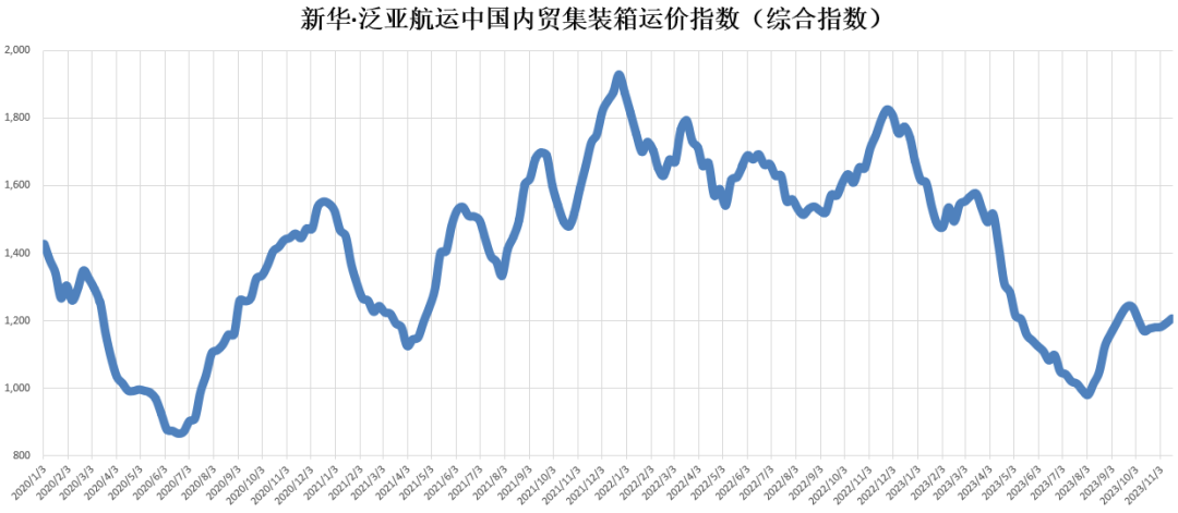 云顶国际·(中国)唯一官方网站