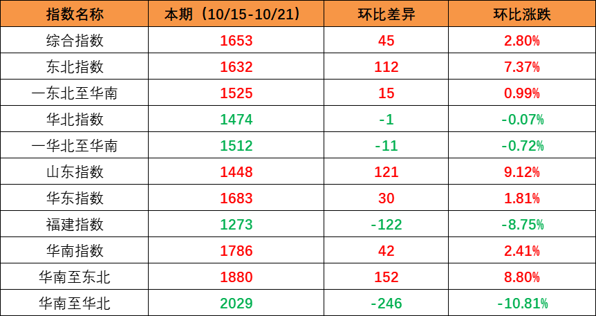 云顶国际·(中国)唯一官方网站