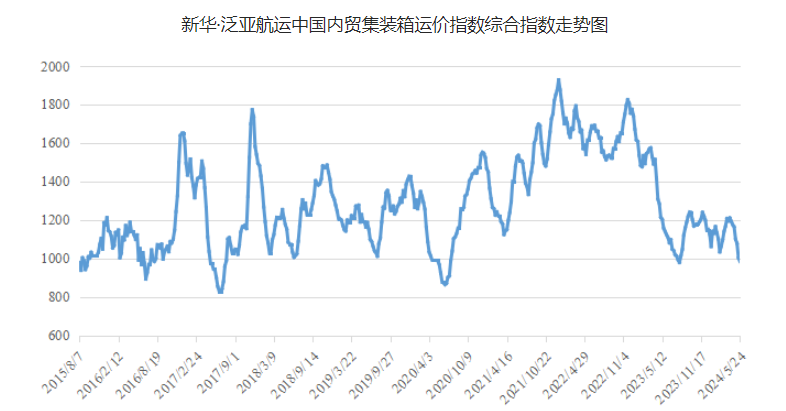 云顶国际·(中国)唯一官方网站