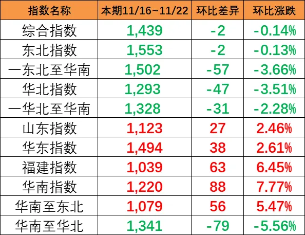 云顶国际·(中国)唯一官方网站