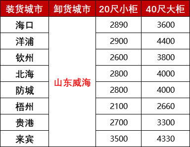 云顶国际·(中国)唯一官方网站