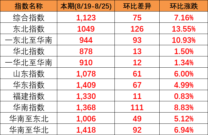 云顶国际·(中国)唯一官方网站