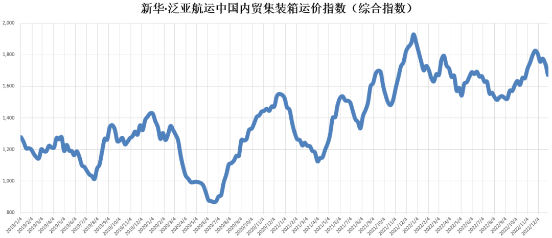 云顶国际·(中国)唯一官方网站