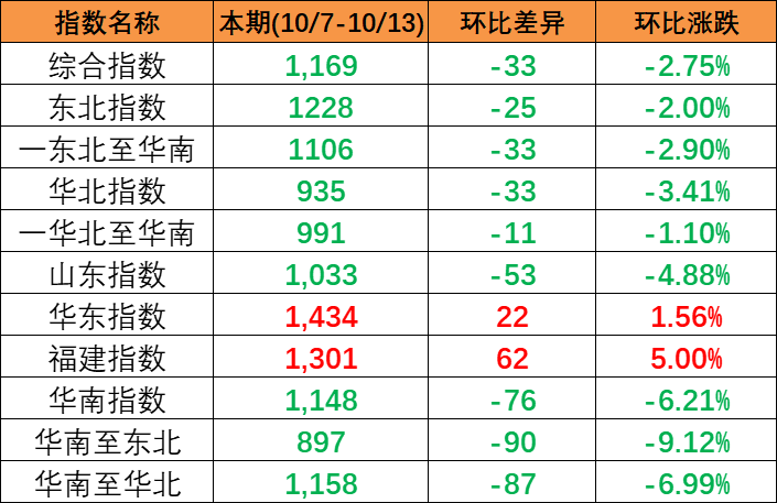 云顶国际·(中国)唯一官方网站