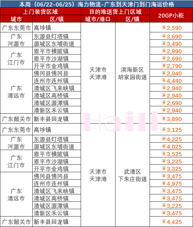 云顶国际·(中国)唯一官方网站