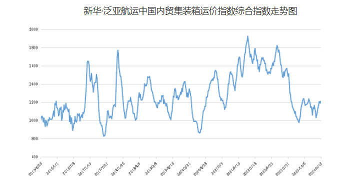 云顶国际·(中国)唯一官方网站