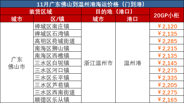 云顶国际·(中国)唯一官方网站