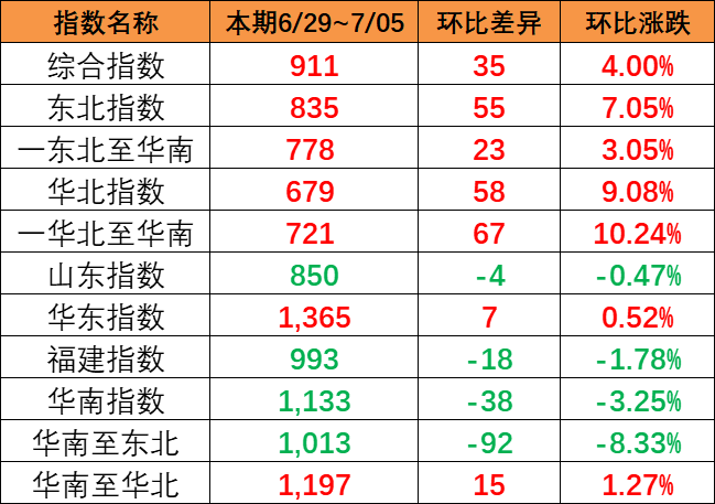 云顶国际·(中国)唯一官方网站