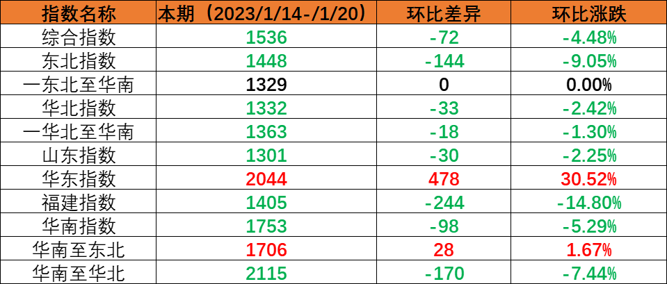 云顶国际·(中国)唯一官方网站