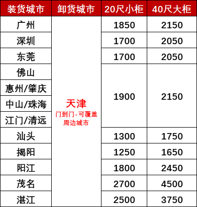 云顶国际·(中国)唯一官方网站