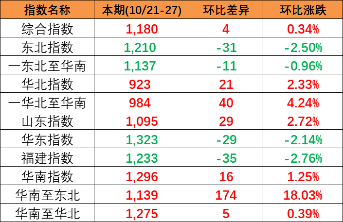 云顶国际·(中国)唯一官方网站
