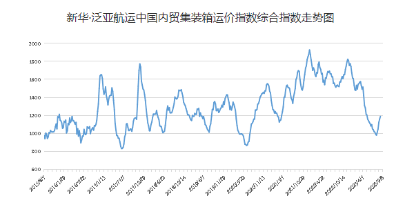 云顶国际·(中国)唯一官方网站
