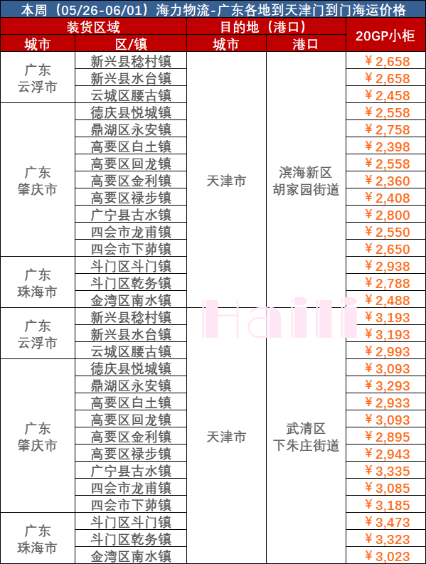 云顶国际·(中国)唯一官方网站