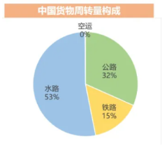 云顶国际·(中国)唯一官方网站