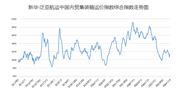 云顶国际·(中国)唯一官方网站