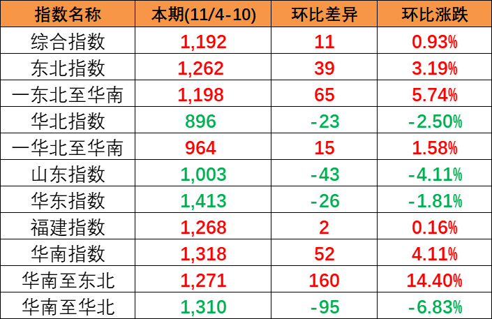 云顶国际·(中国)唯一官方网站