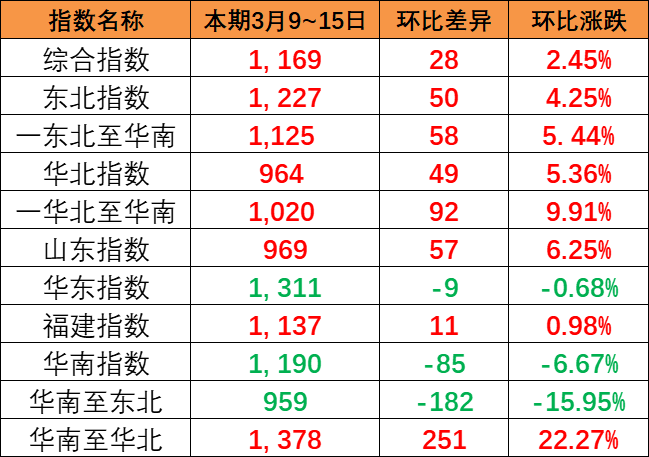 云顶国际·(中国)唯一官方网站