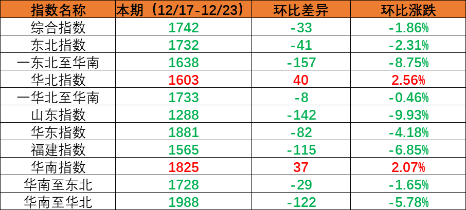 云顶国际·(中国)唯一官方网站