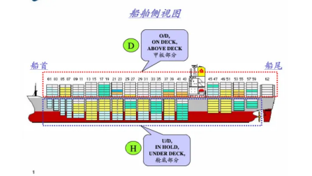 云顶国际·(中国)唯一官方网站