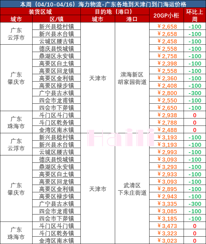 云顶国际·(中国)唯一官方网站