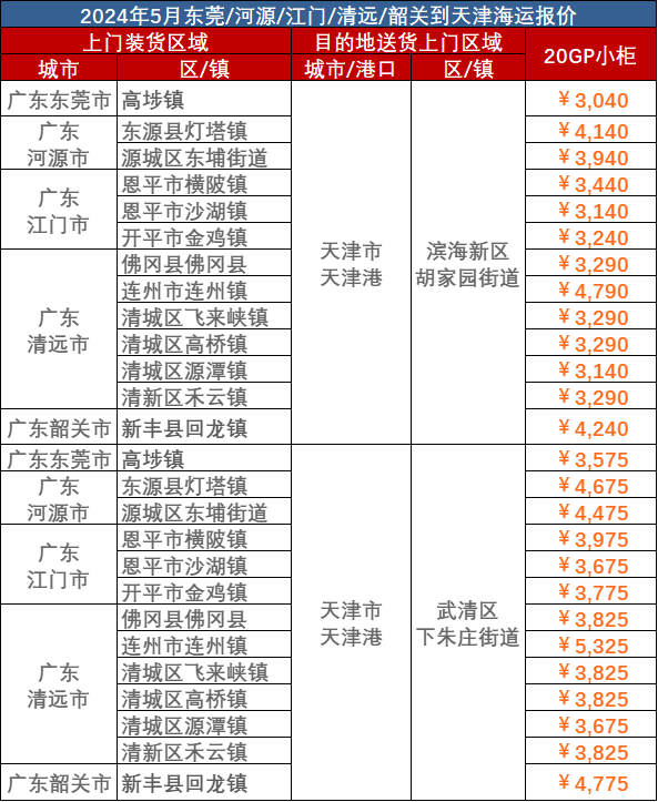 云顶国际·(中国)唯一官方网站