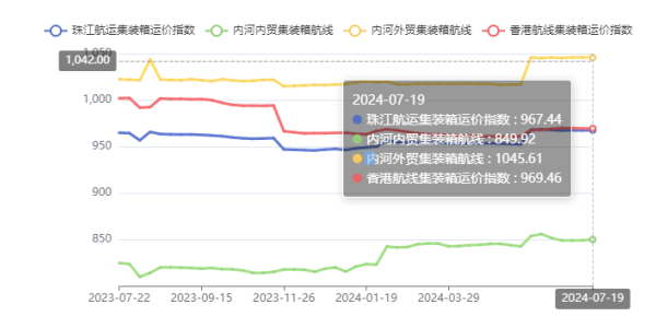云顶国际·(中国)唯一官方网站