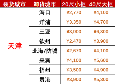 云顶国际·(中国)唯一官方网站