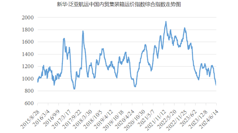 云顶国际·(中国)唯一官方网站