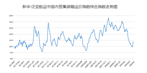 云顶国际·(中国)唯一官方网站