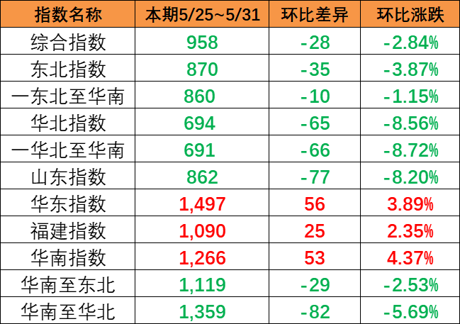 云顶国际·(中国)唯一官方网站
