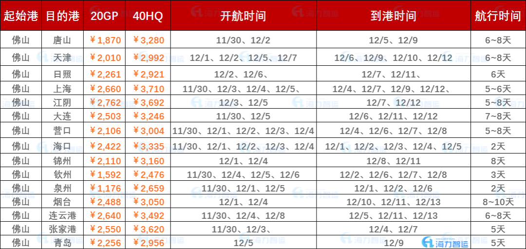 云顶国际·(中国)唯一官方网站