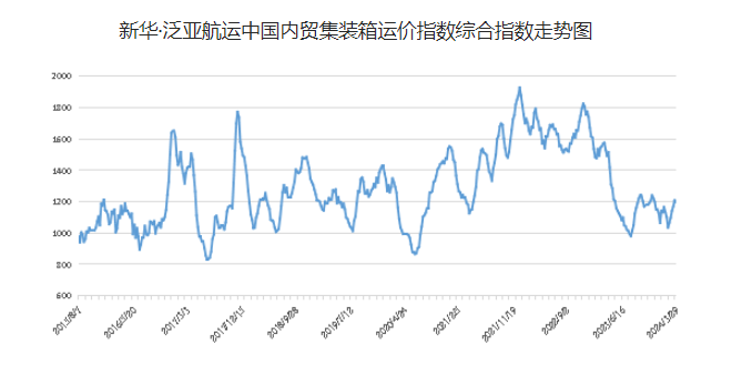 云顶国际·(中国)唯一官方网站