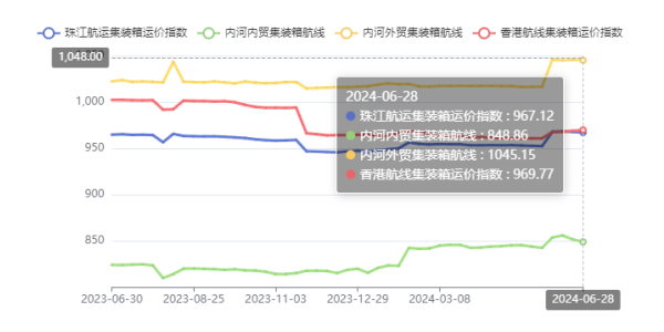 云顶国际·(中国)唯一官方网站