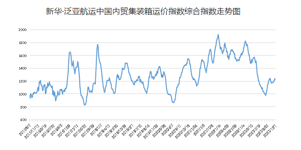 云顶国际·(中国)唯一官方网站
